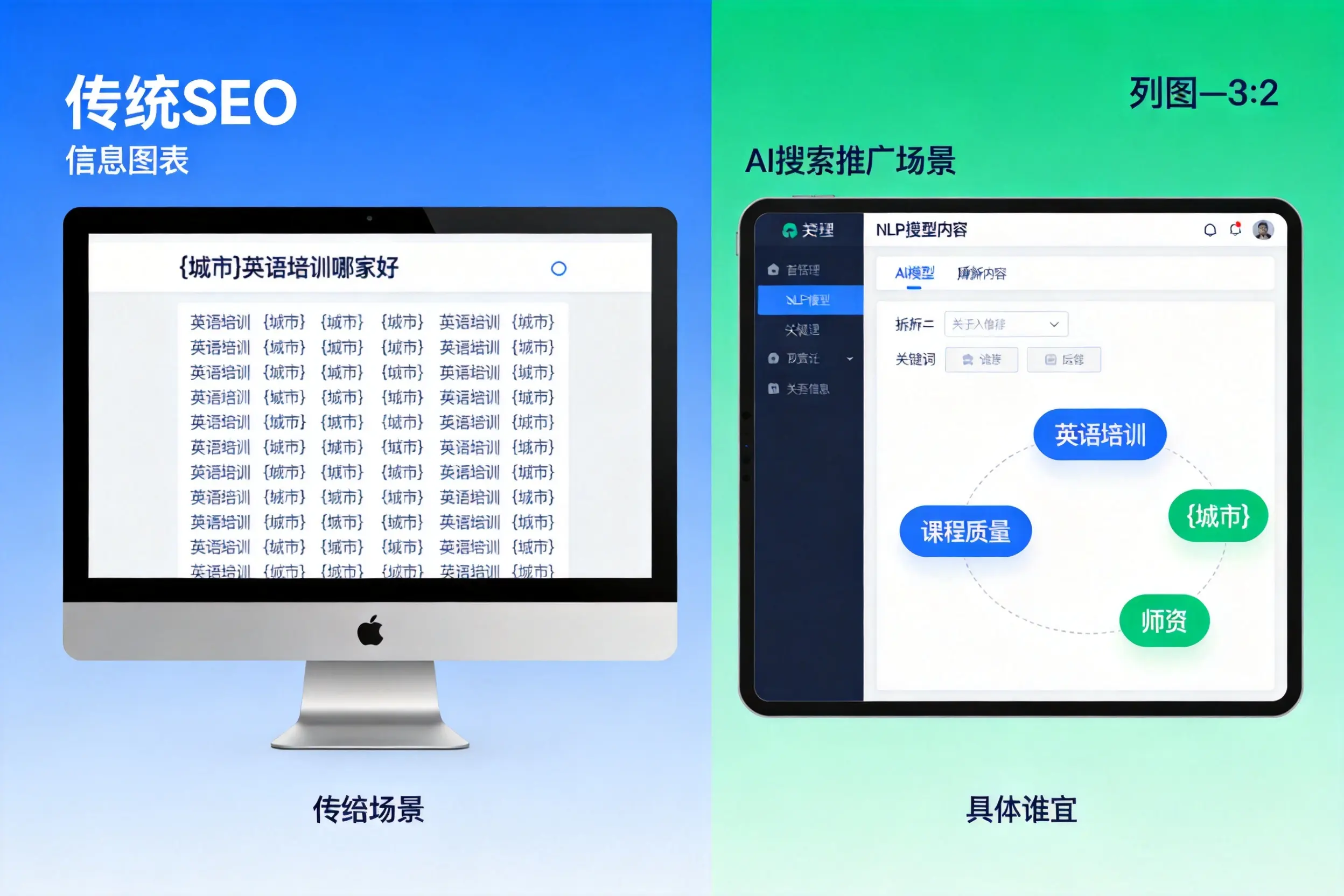 AI搜索推广和传统SEO有何区别?塔城企业选型指南