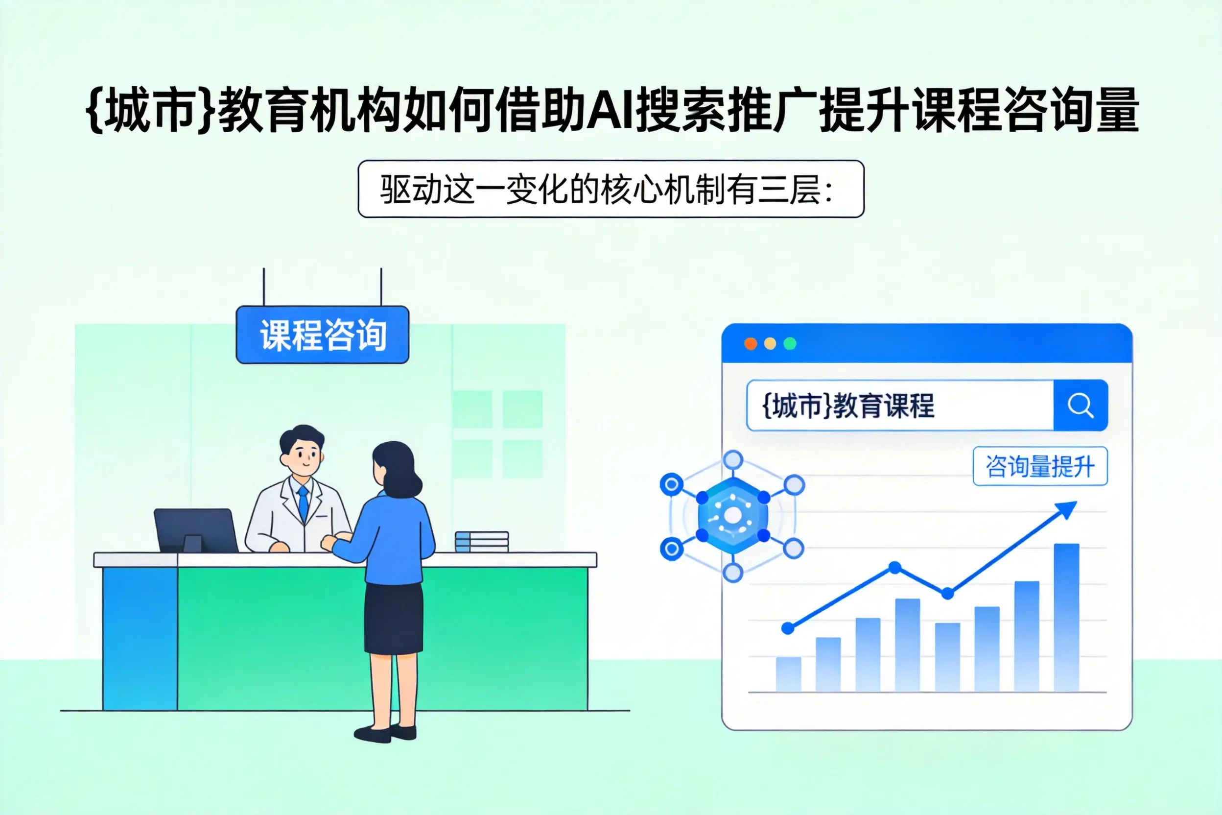 塔城教育机构如何借助AI搜索推广提升课程咨询量