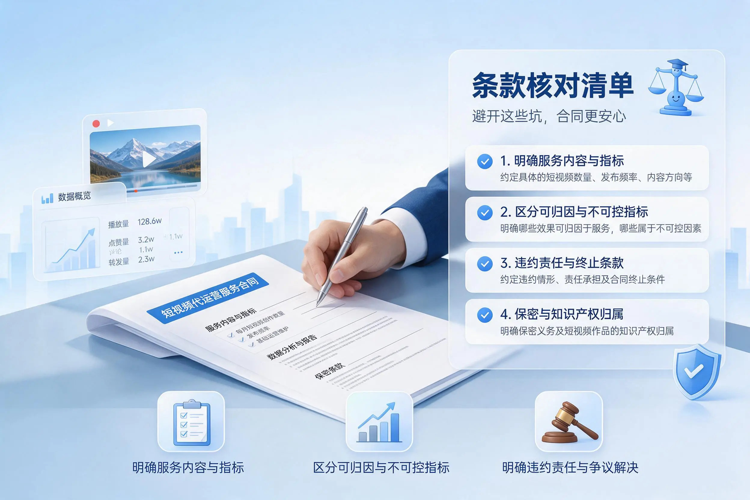 短视频代运营合同怎么签?塔城企业条款核对与避坑要点