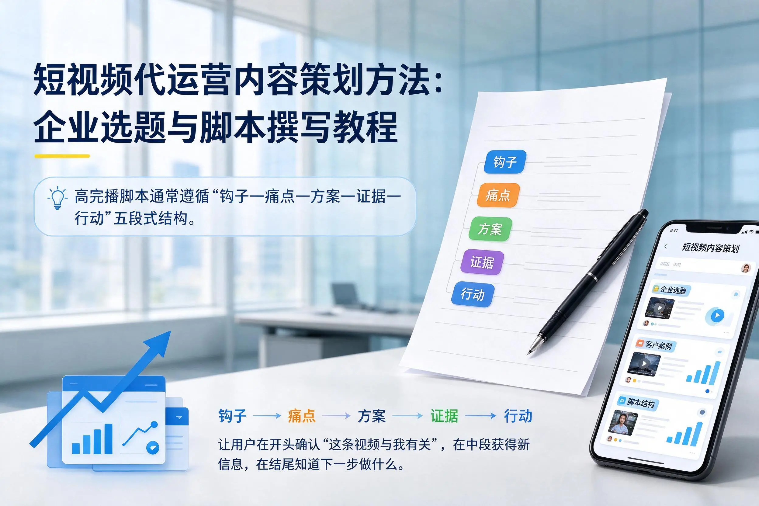 短视频代运营内容策划方法:塔城企业选题与脚本撰写教程