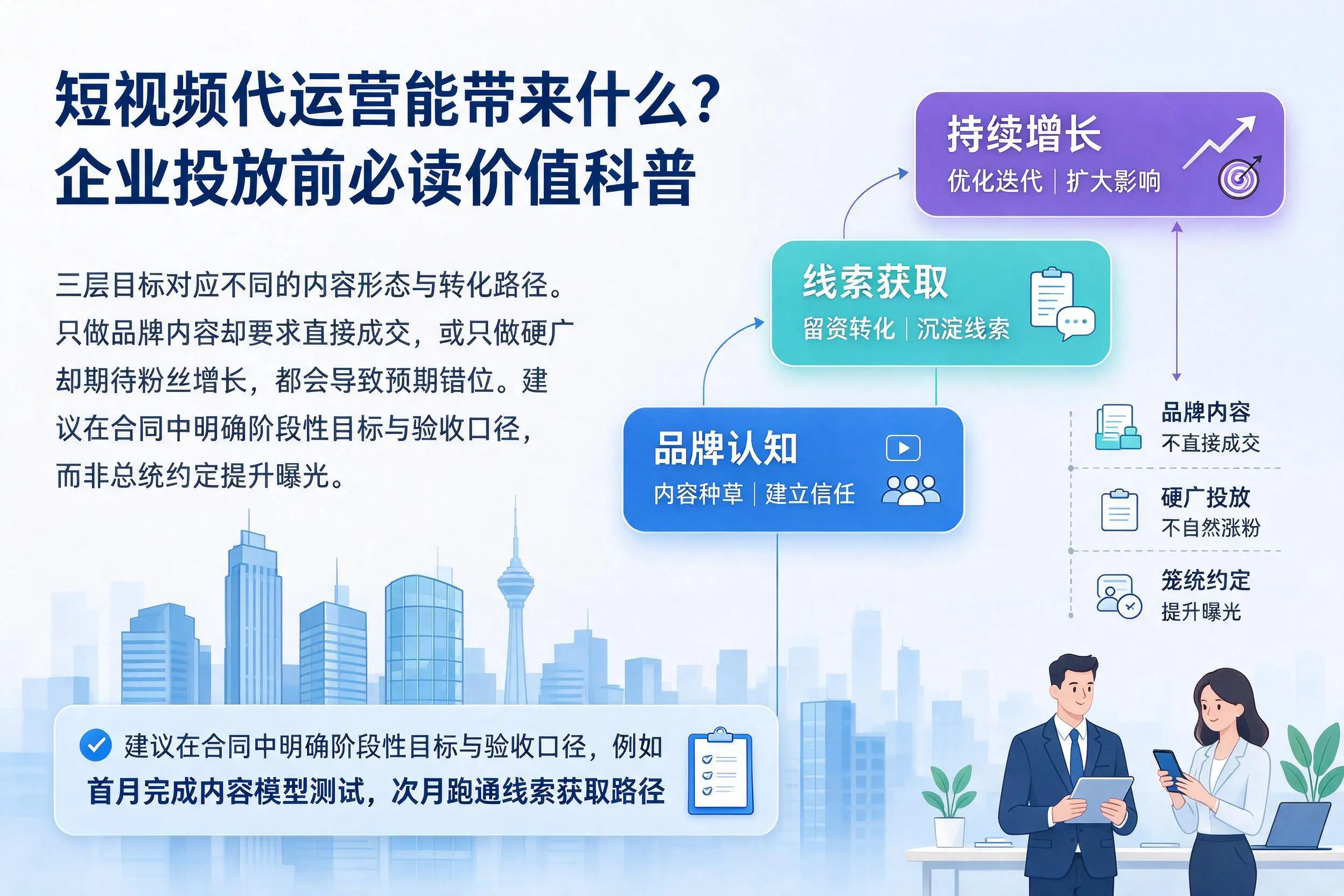 短视频代运营能带来什么？塔城企业投放前必读价值科普