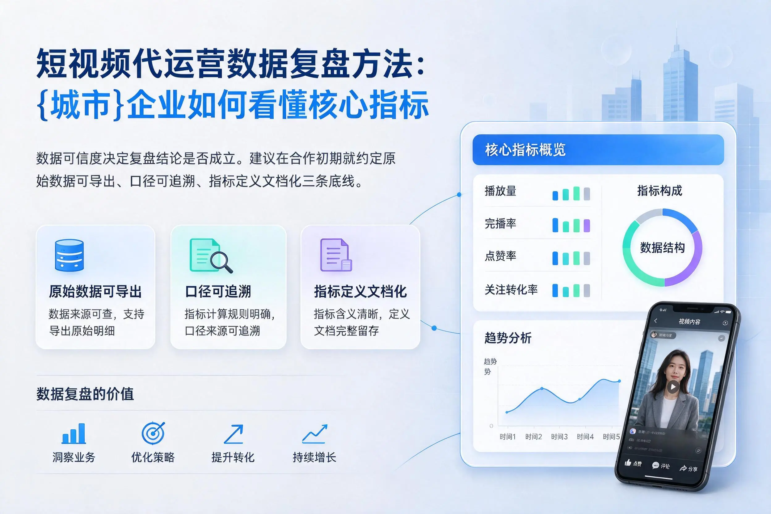 短视频代运营数据复盘方法:塔城企业如何看懂核心指标