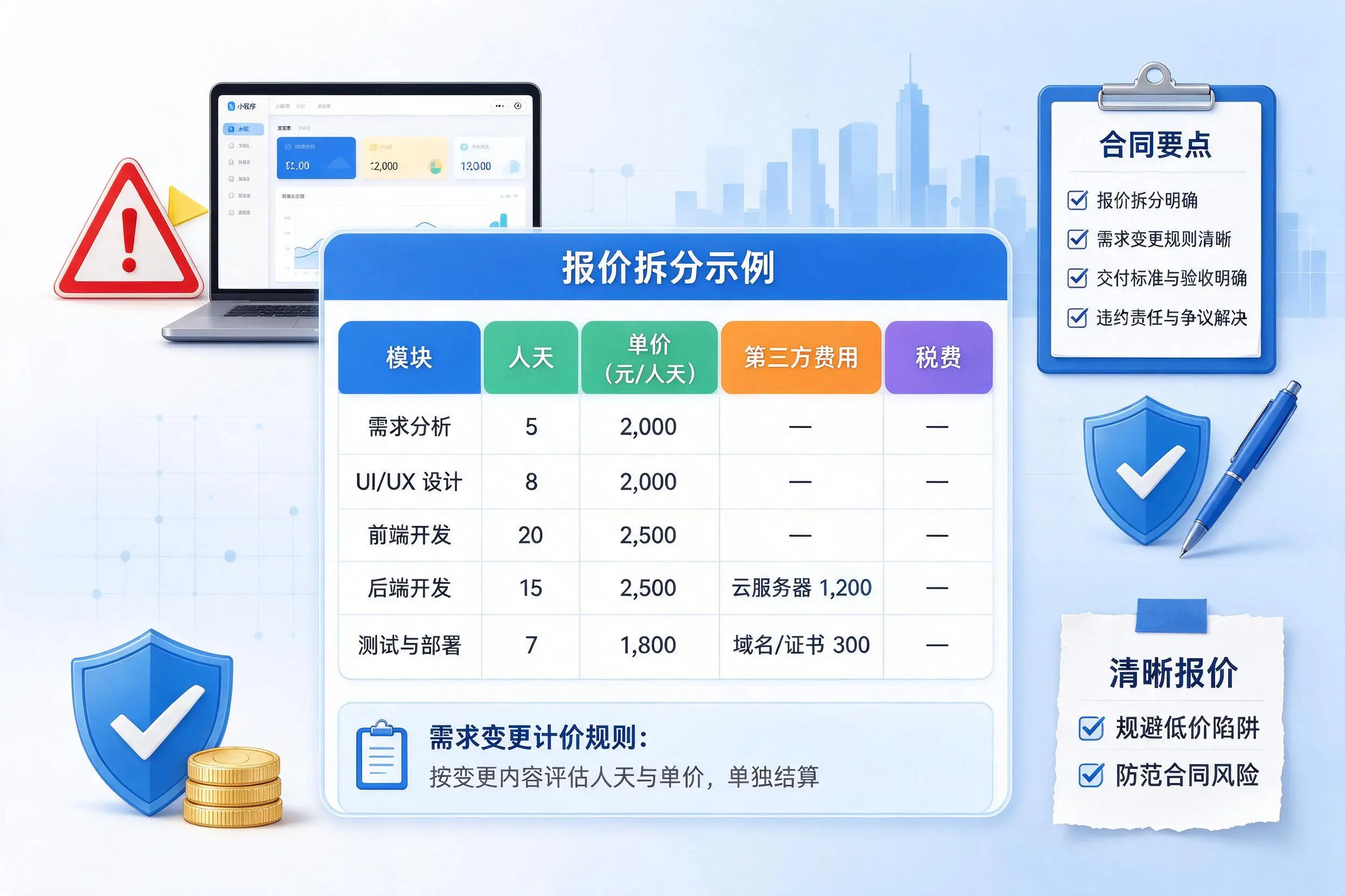 塔城小程序开发避坑指南:低价陷阱与合同风险