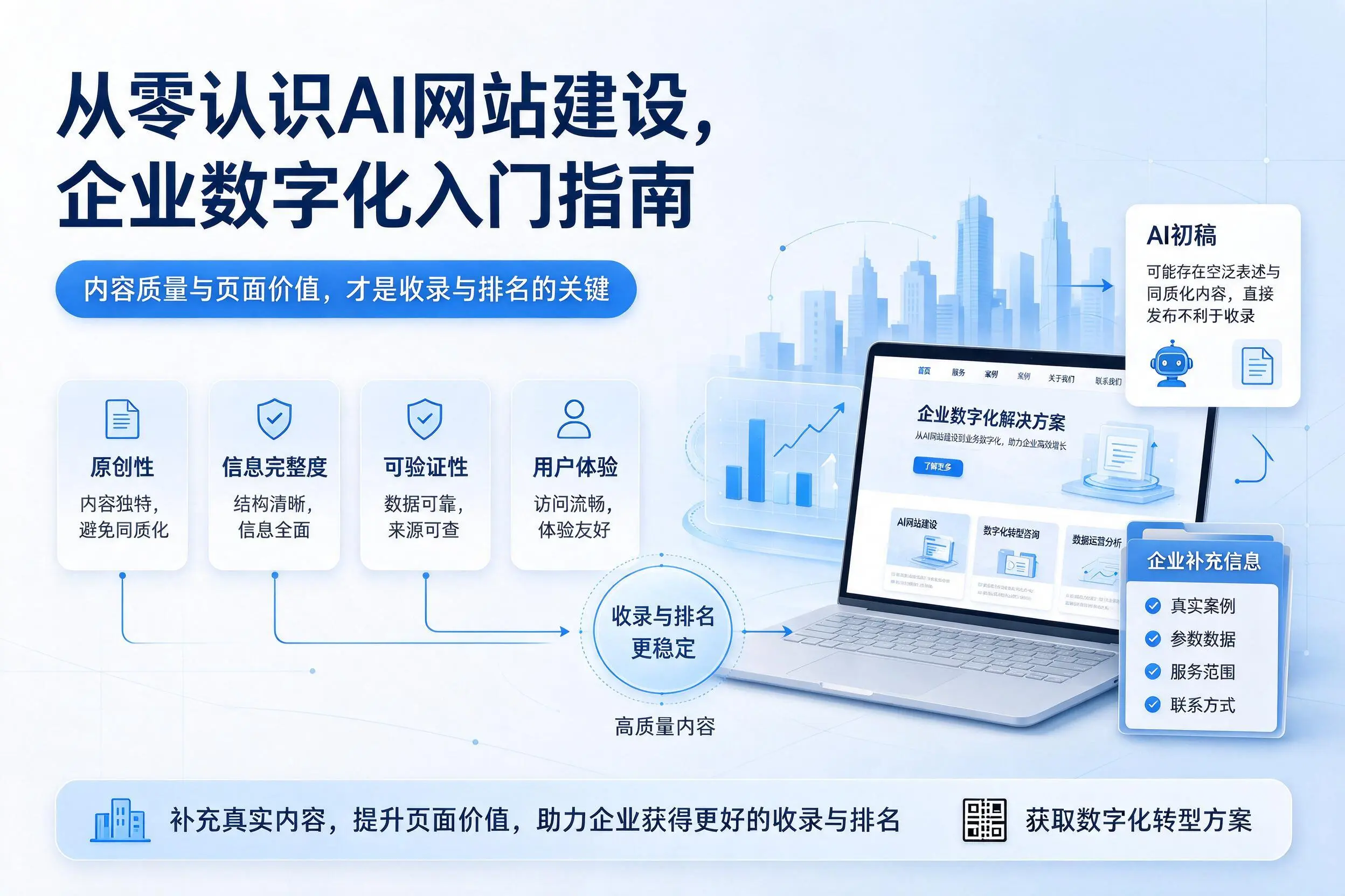 从零认识AI网站建设，塔城企业数字化入门指南
