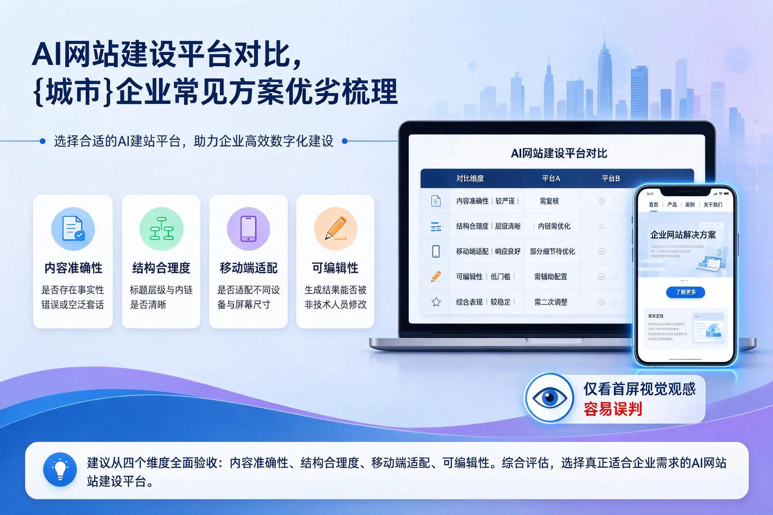 AI网站建设平台对比，塔城企业常见方案优劣梳理