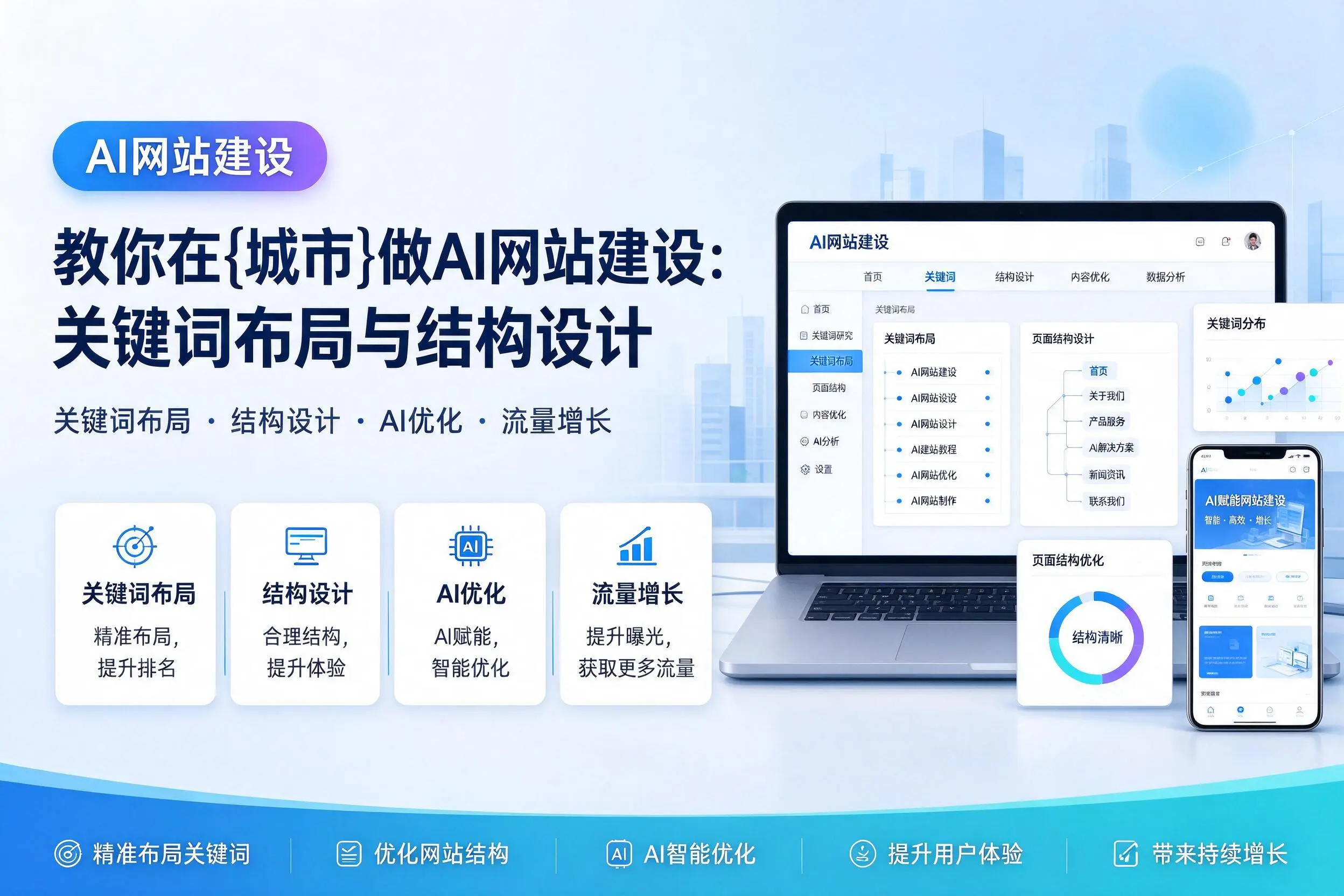 教你在塔城做AI网站建设:关键词布局与结构设计